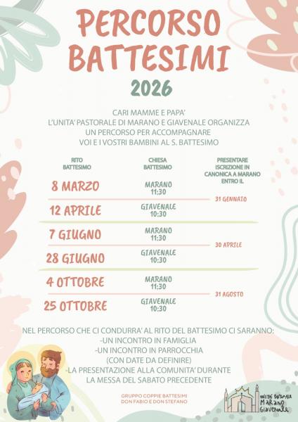 Date Battesimi 2026